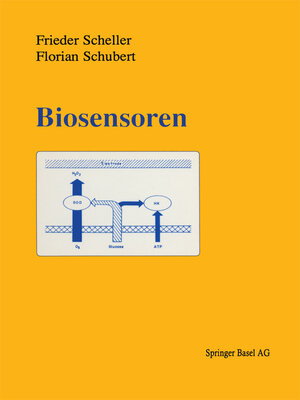 cover image of Biosensoren
